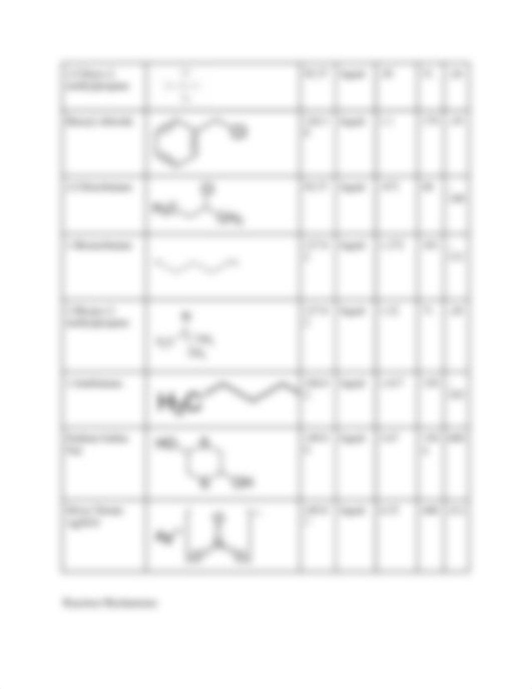 Reactivities of some Alkyl Halides .docx_dwxmj66zktb_page3