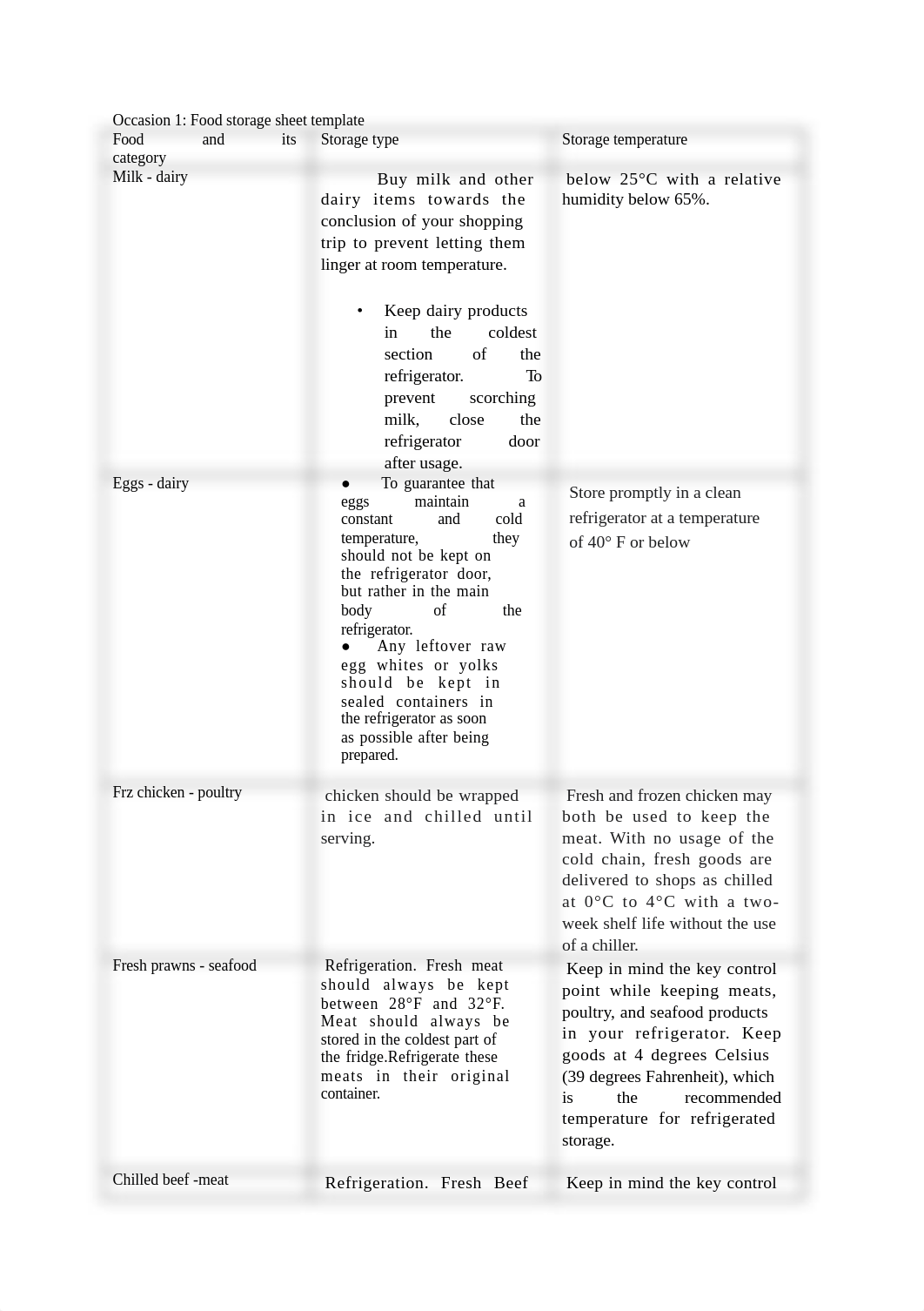 (Complete)Food types.docx_dwxq3ak5jh0_page1