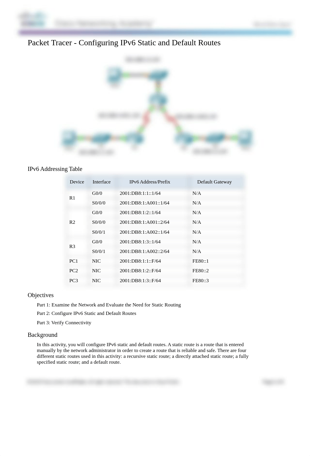 2.2.4.4 Packet Tracer - Configuring IPv6 Static and Default Routes Instructions (2)_dwxtuonu9df_page1