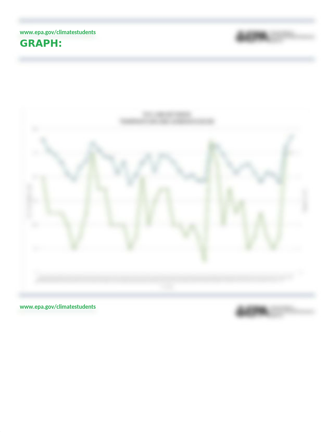 CO2 and temp anomaly data (1)(1).docx_dwxw1zeylfn_page3