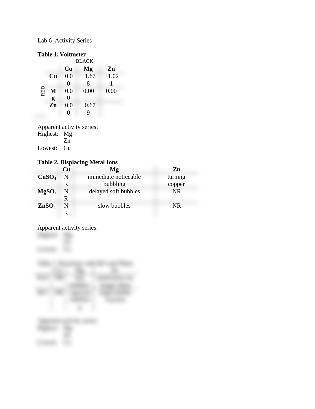 Lab6_activity series.docx_dwxwt2sn8ky_page1