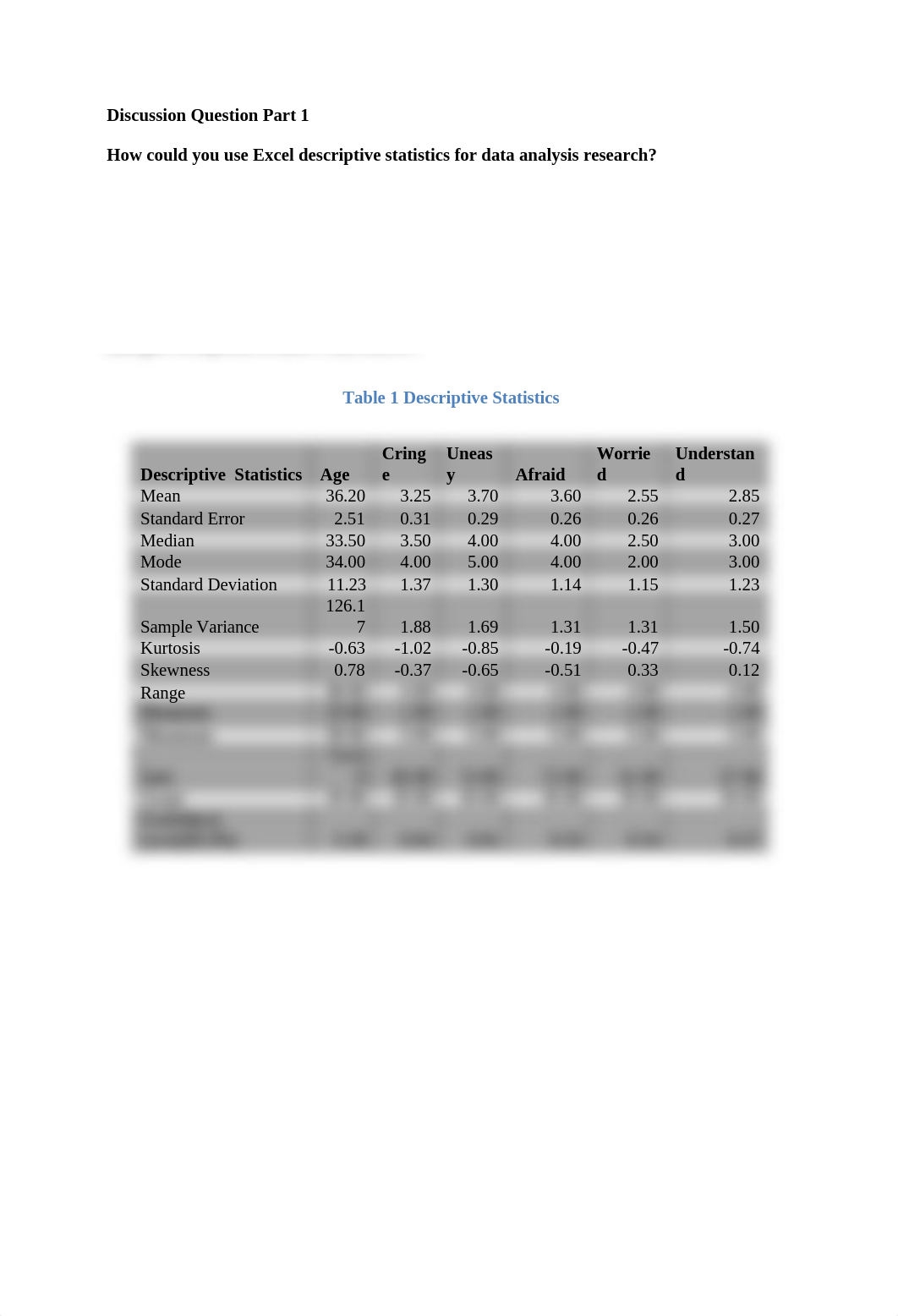 Descriptive Stats.edited.docx_dwxxt5bni7f_page1