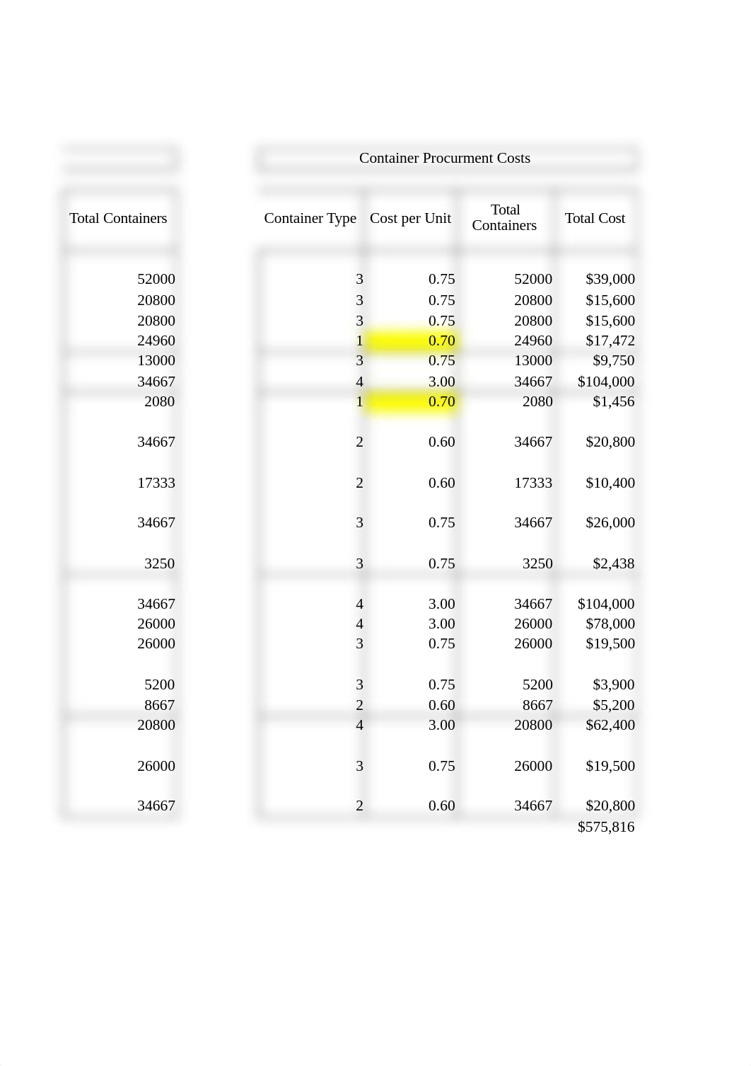 Toyota Tundra_dwxy52kdmwn_page3