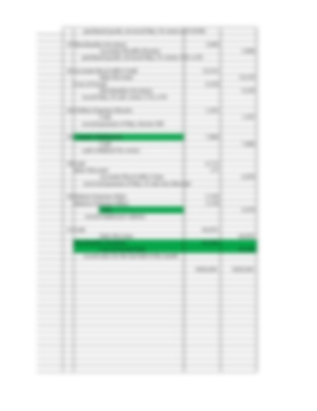 MGMT 9180 Accounting Supervisor Course Project Spreadsheet - WEEK 2.. TDUBIQUE (1).xlsx_dwxyo9phv7g_page3