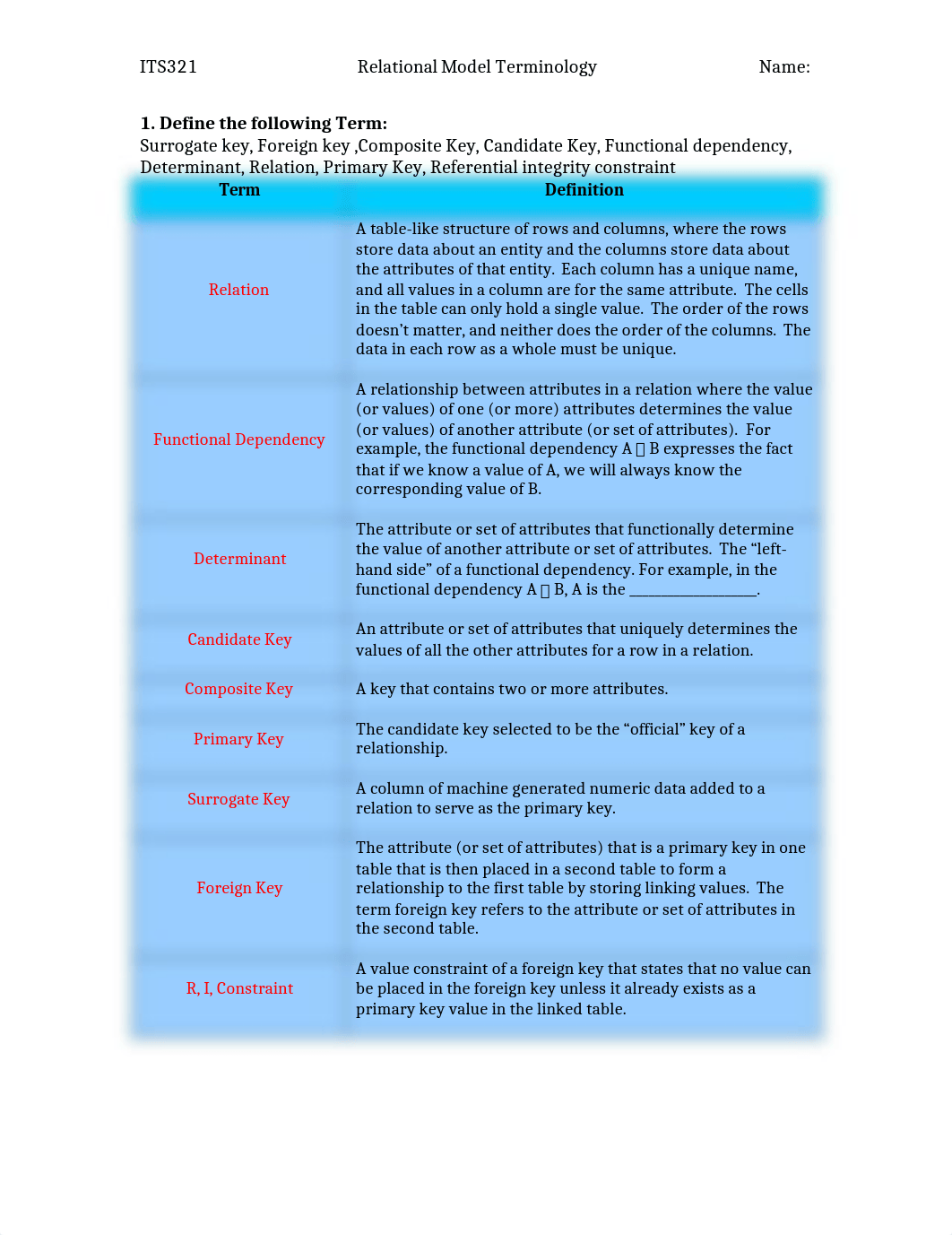 ch 3-4 relational model terminology(2)_dwxyukrceo2_page1