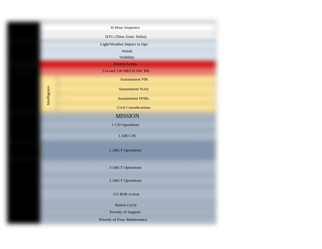 Lewis ICOS Sync Matrix.xlsx_dwxz2dpjv65_page1