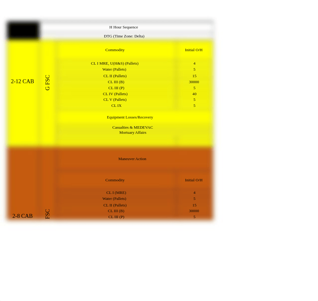 Lewis ICOS Sync Matrix.xlsx_dwxz2dpjv65_page3