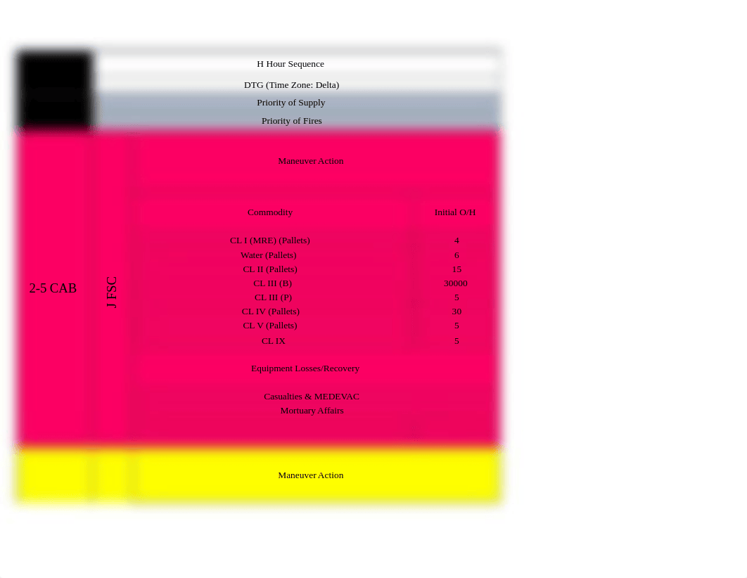 Lewis ICOS Sync Matrix.xlsx_dwxz2dpjv65_page2