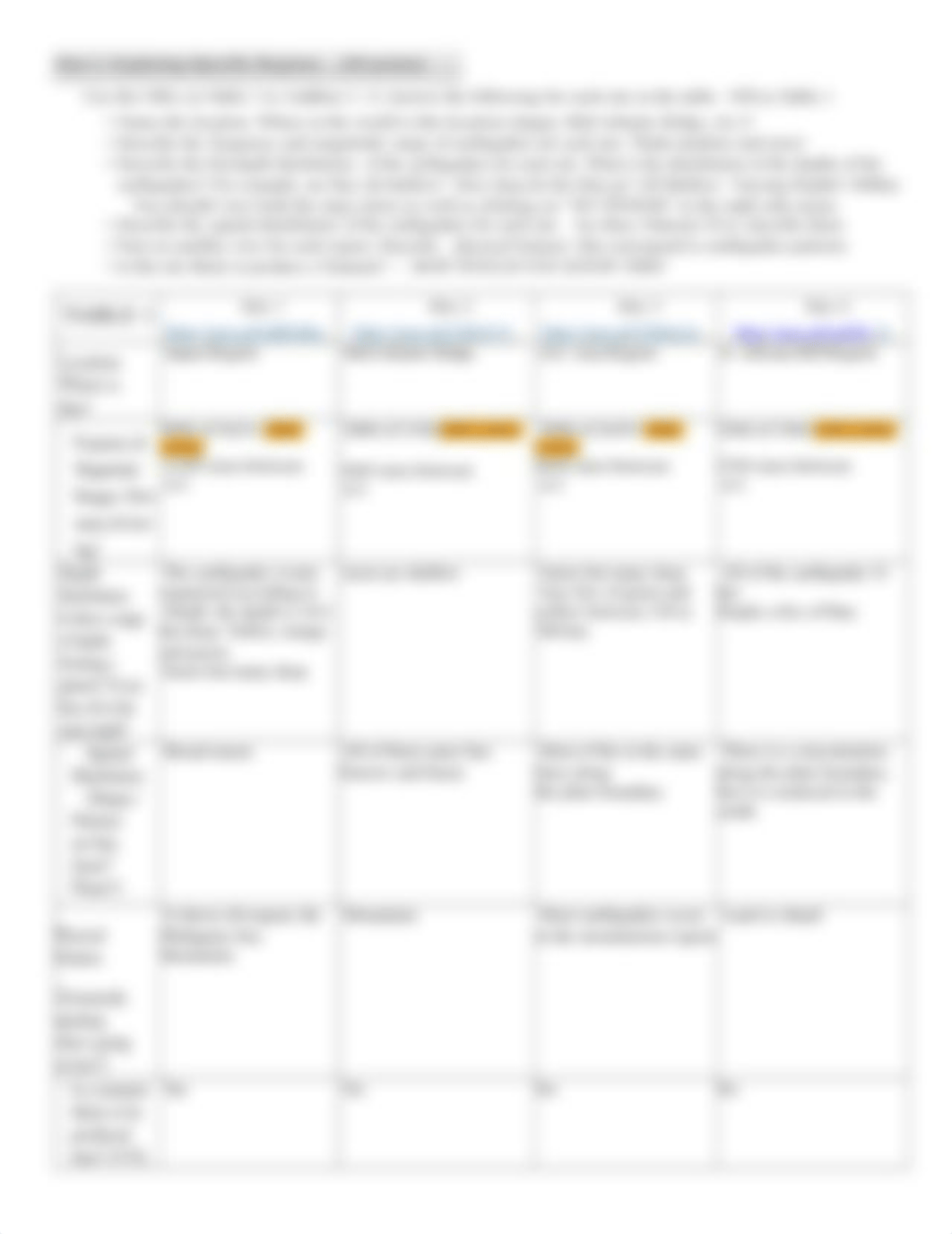 Lab 5 ExploringPatternsOfGlobalSeismicity Worksheet Fall 22.docx_dwy03yf98vg_page2