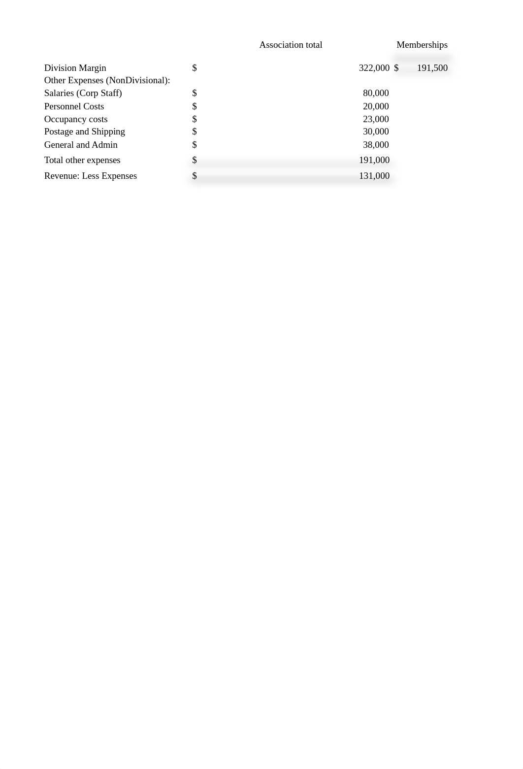 Case Study 6-30 2.xlsx_dwy17h079jk_page2