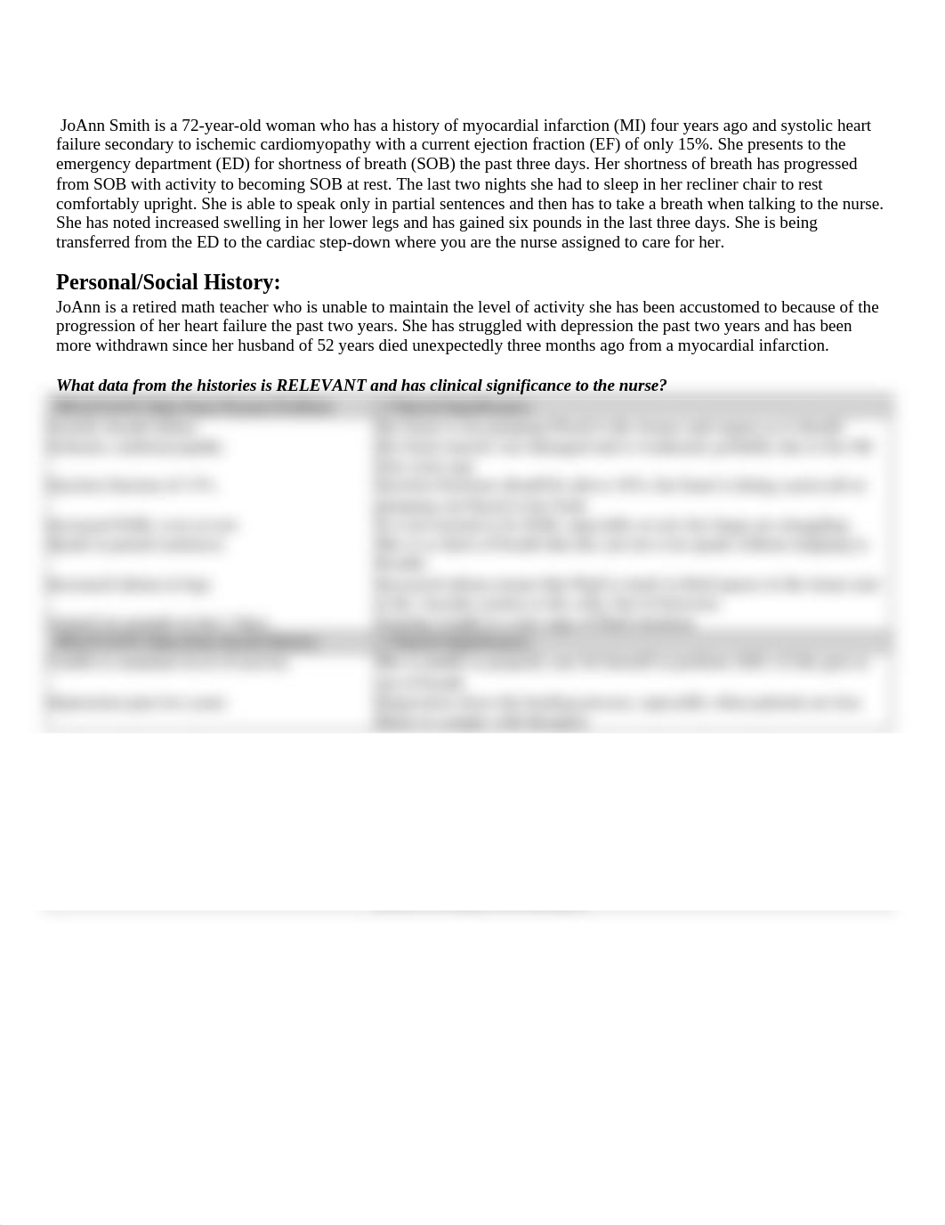 heart failure case study.docx_dwy1wc0ozf4_page2