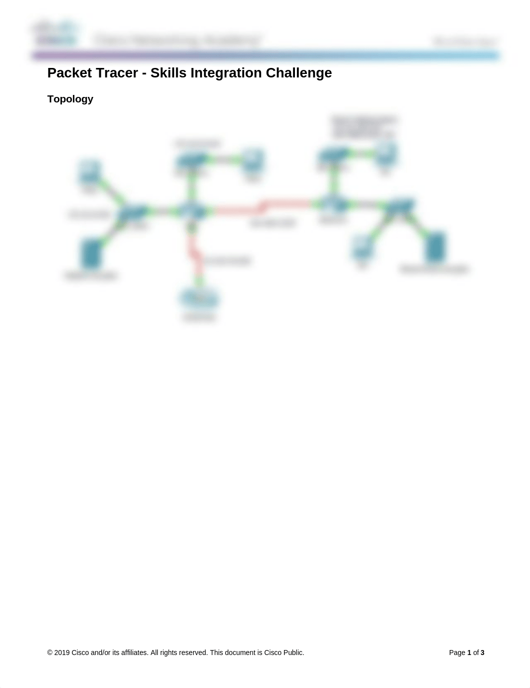 4.5.1.1 Packet Tracer - Skills Integration Challenge (1).docx_dwy1zromjxv_page1