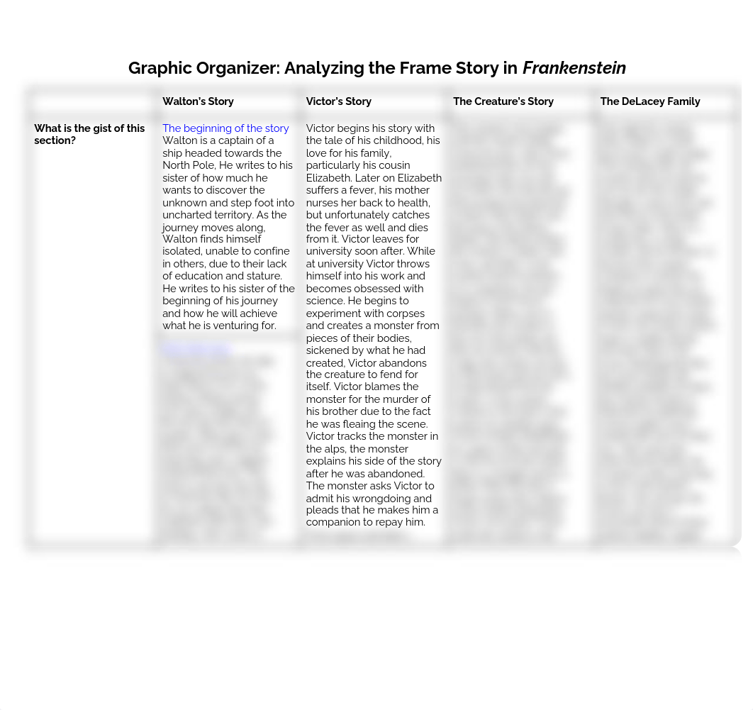 _Graphic Organizer_ Analyzing the Frame Story in Frankenstein.pdf_dwy1zz20pm2_page1