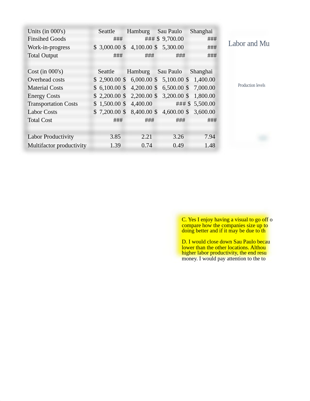 Excel Problem 2 BA 381 Course Hero.xlsx_dwy6gmgjjha_page1