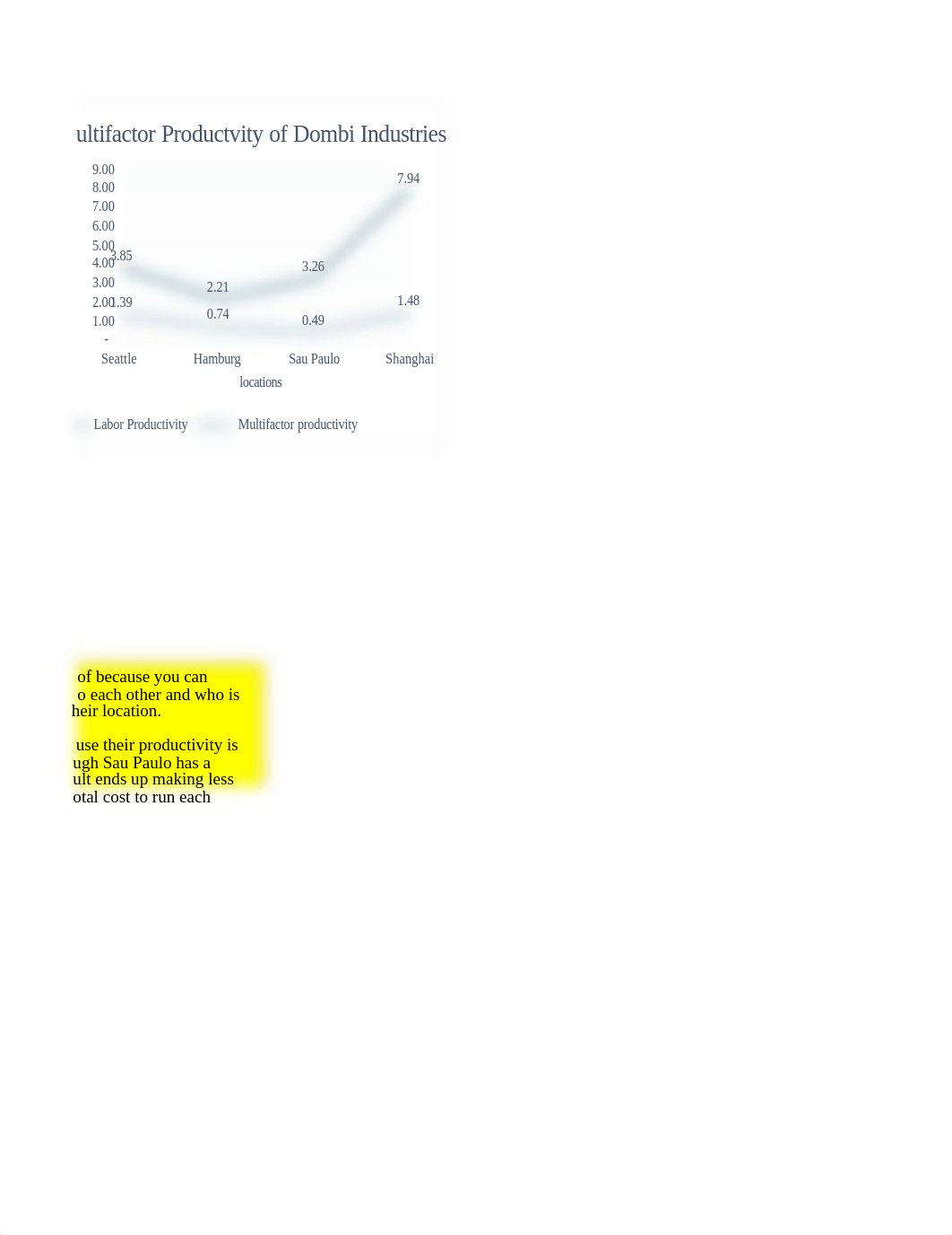 Excel Problem 2 BA 381 Course Hero.xlsx_dwy6gmgjjha_page2