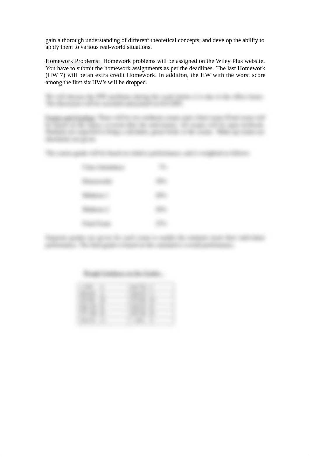 DS 412 Course outline Spring 2021 (5).doc_dwy6qw53k06_page2