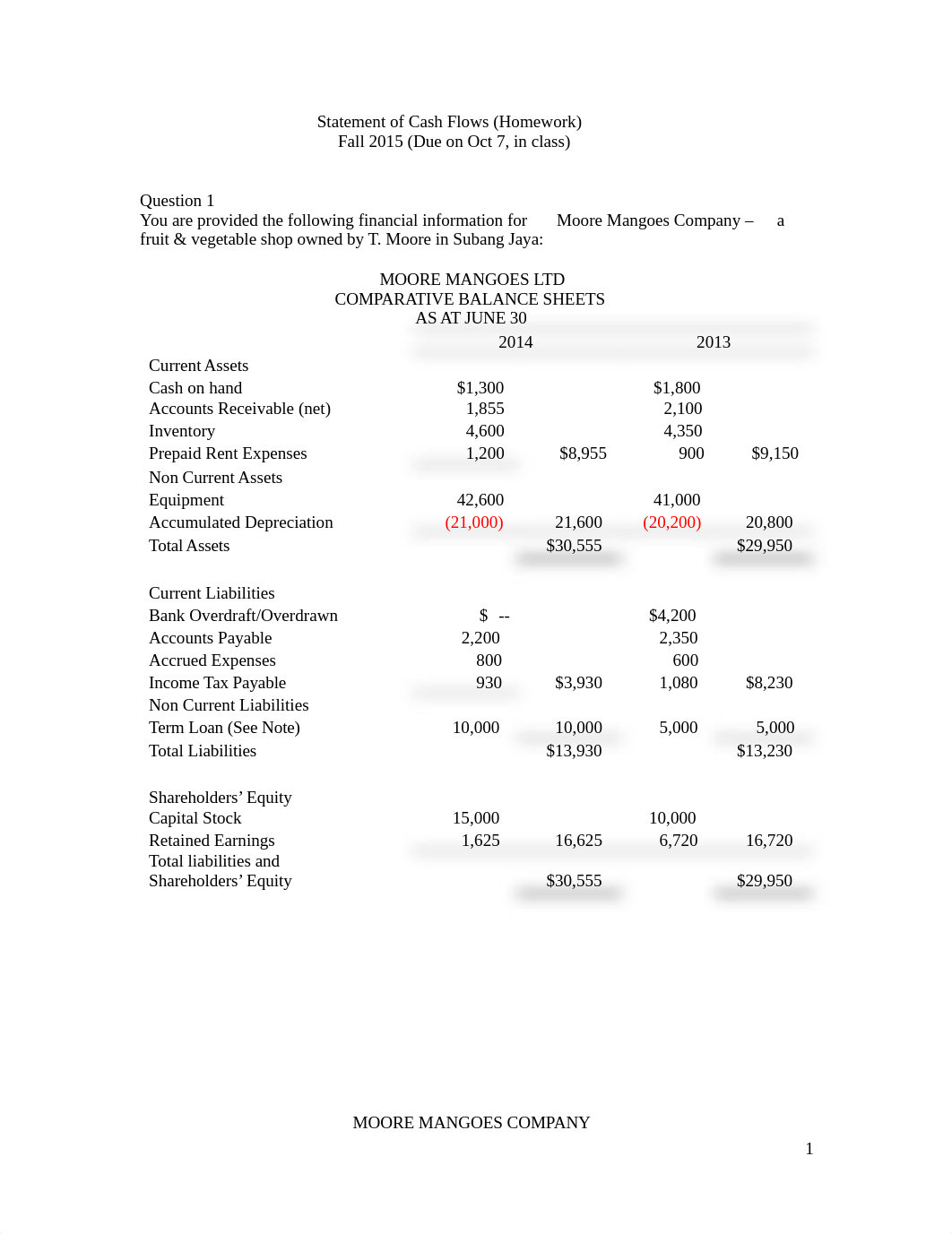 Cashflow homework - Fall 2015 QA-2_dwy8hn4q28m_page1