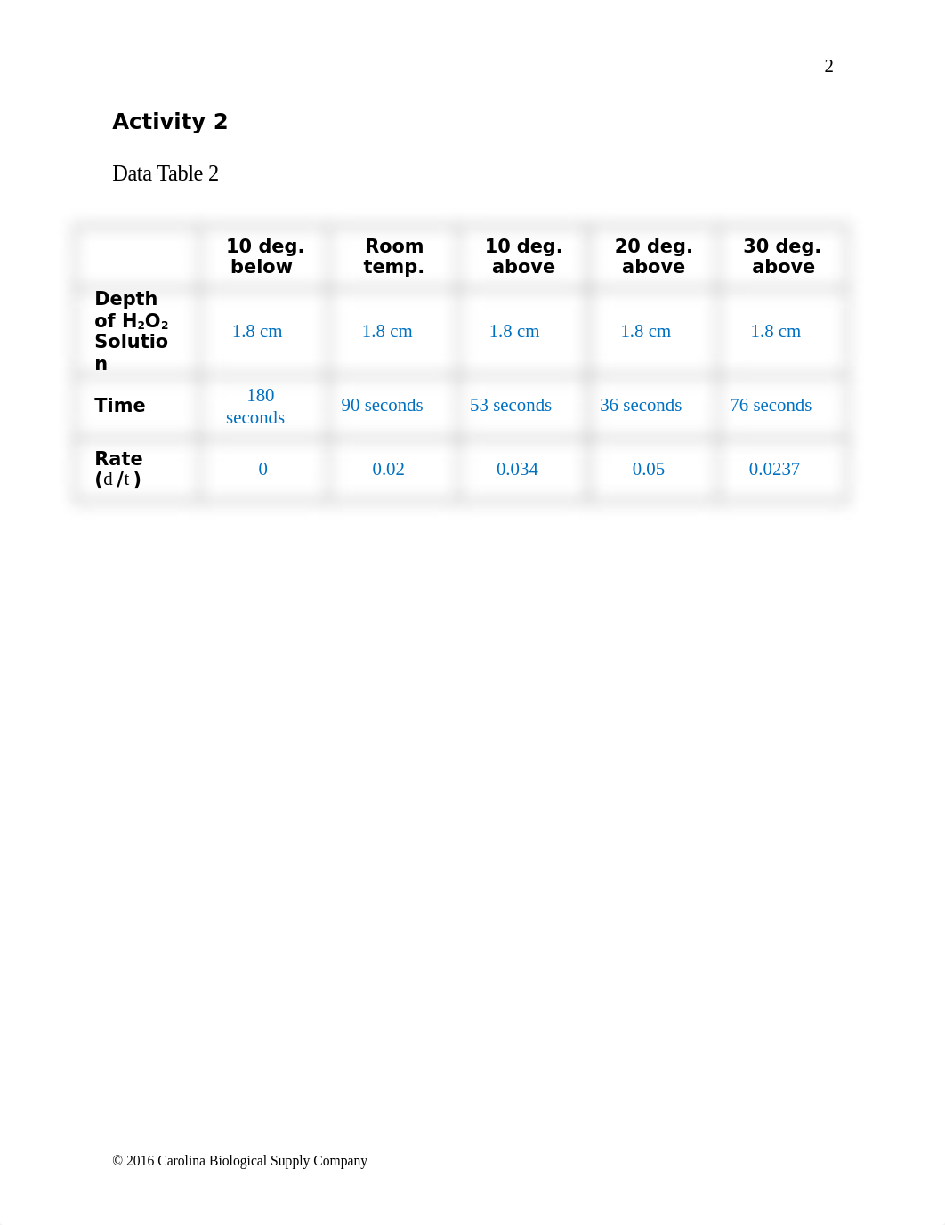 Assignment Sheet - Enzyme.docx_dwy9htll7c6_page3