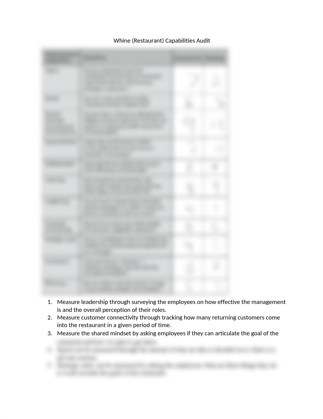 Capabilities Audit.docx_dwyeahqoj5j_page1