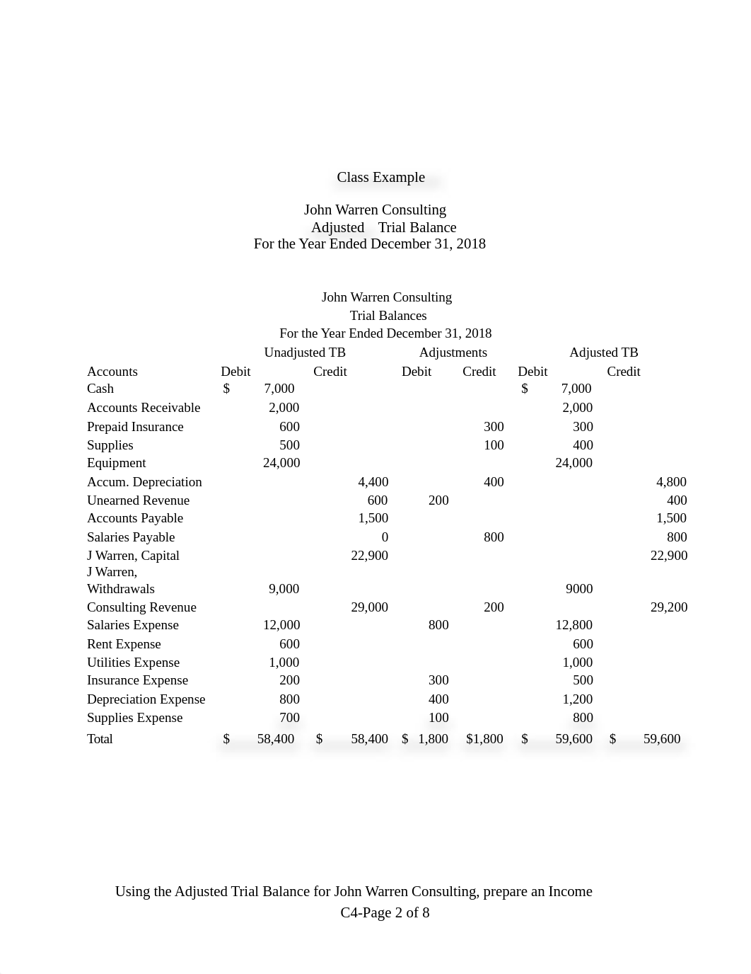 Chapter 4 Study Guide.docx_dwyh8sjyl7d_page2