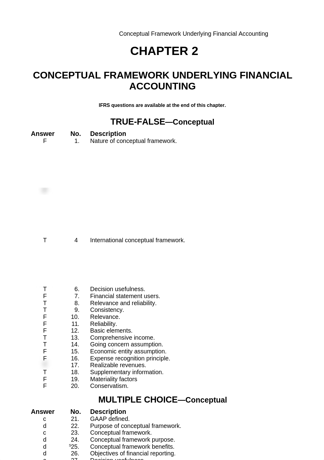 ch02 Conceptual Framework_dwyhll1zt6y_page1