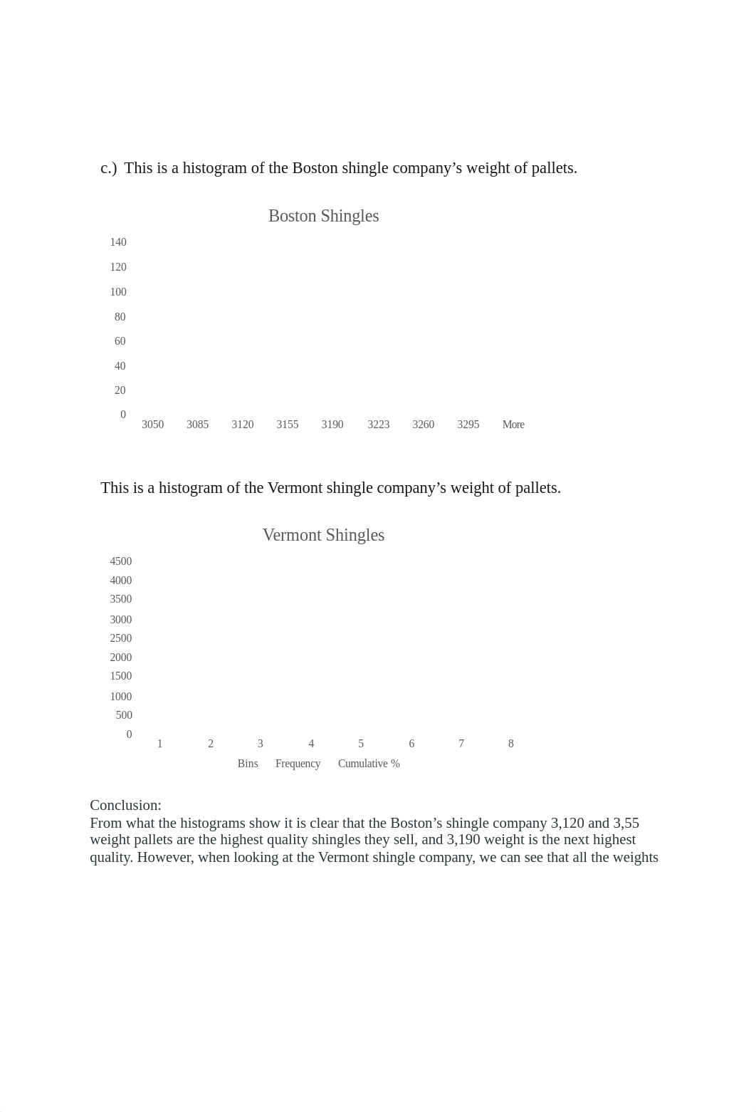 BSN 511 Case Report 1.docx_dwyjx4f6au3_page2