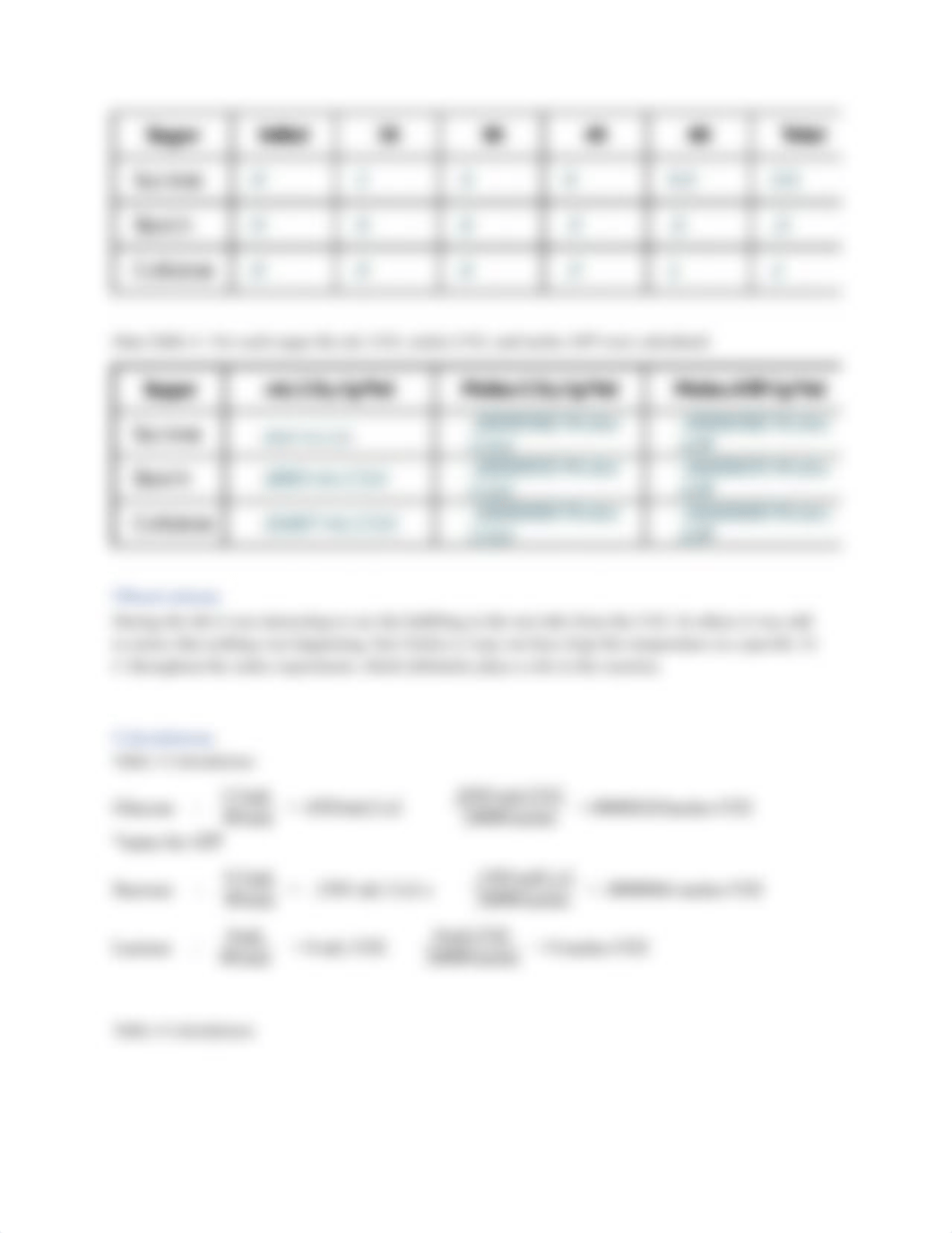 Fermentation Lab Report.docx_dwylzml5cic_page3