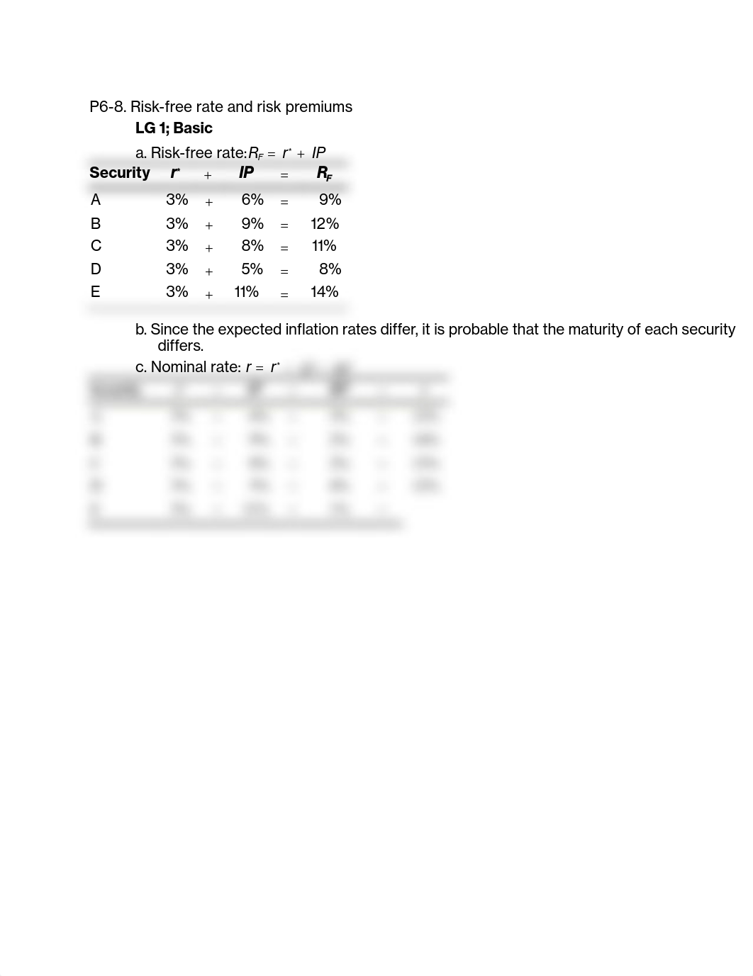 Principles of Managerial Finance  13th ed - FIN 322 - P6 - 8_dwym8osryi7_page1