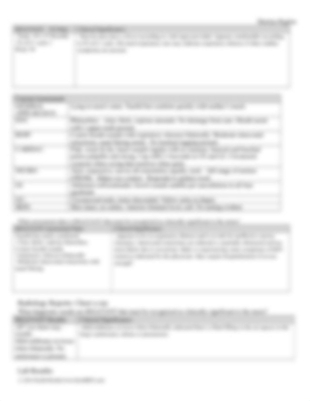 Peds Case Study_RSV.docx_dwyrwofzvai_page3