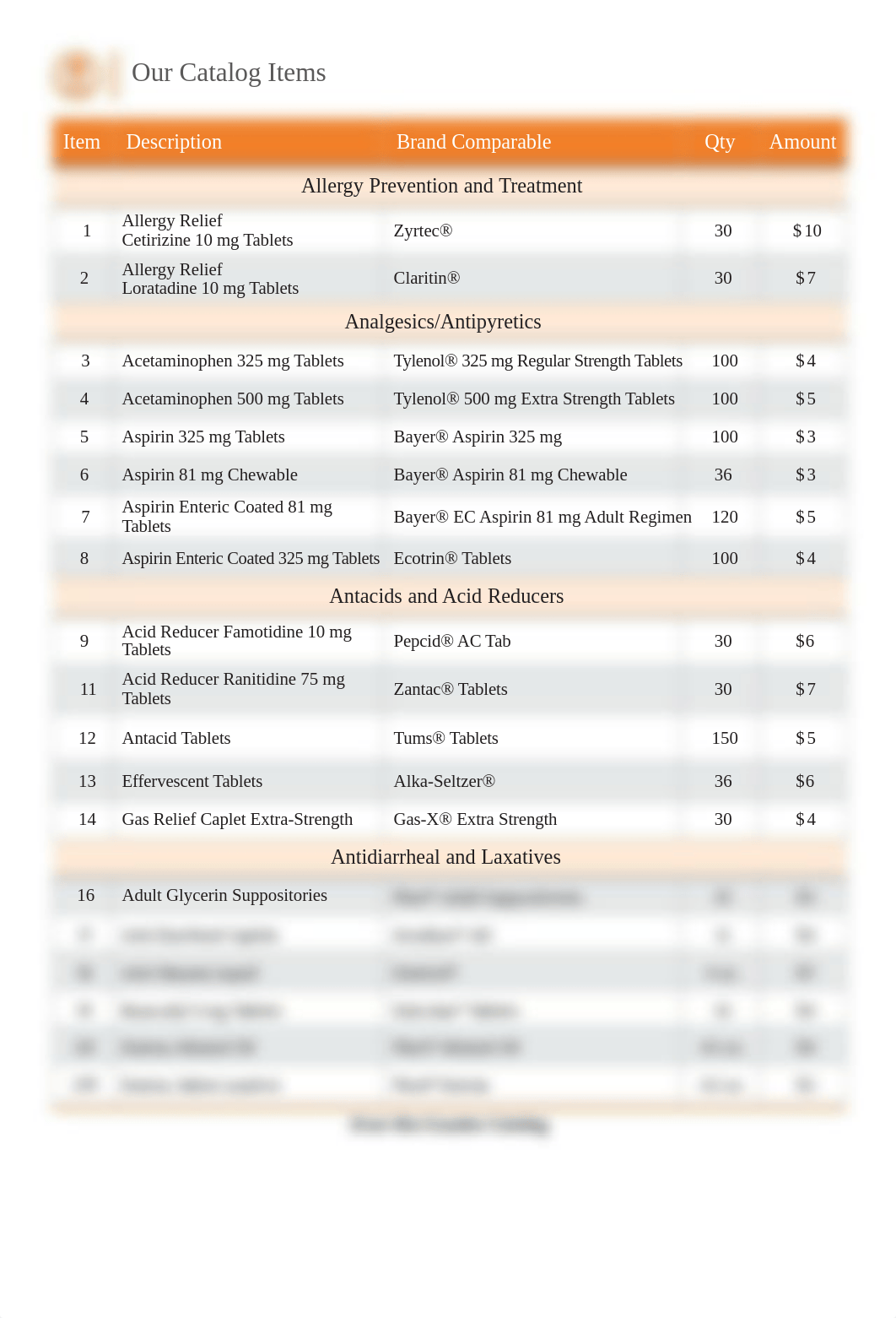 NC_Caid_2021_OTC_Catalog_Eng_04_2021_R.pdf_dwys76erw99_page5