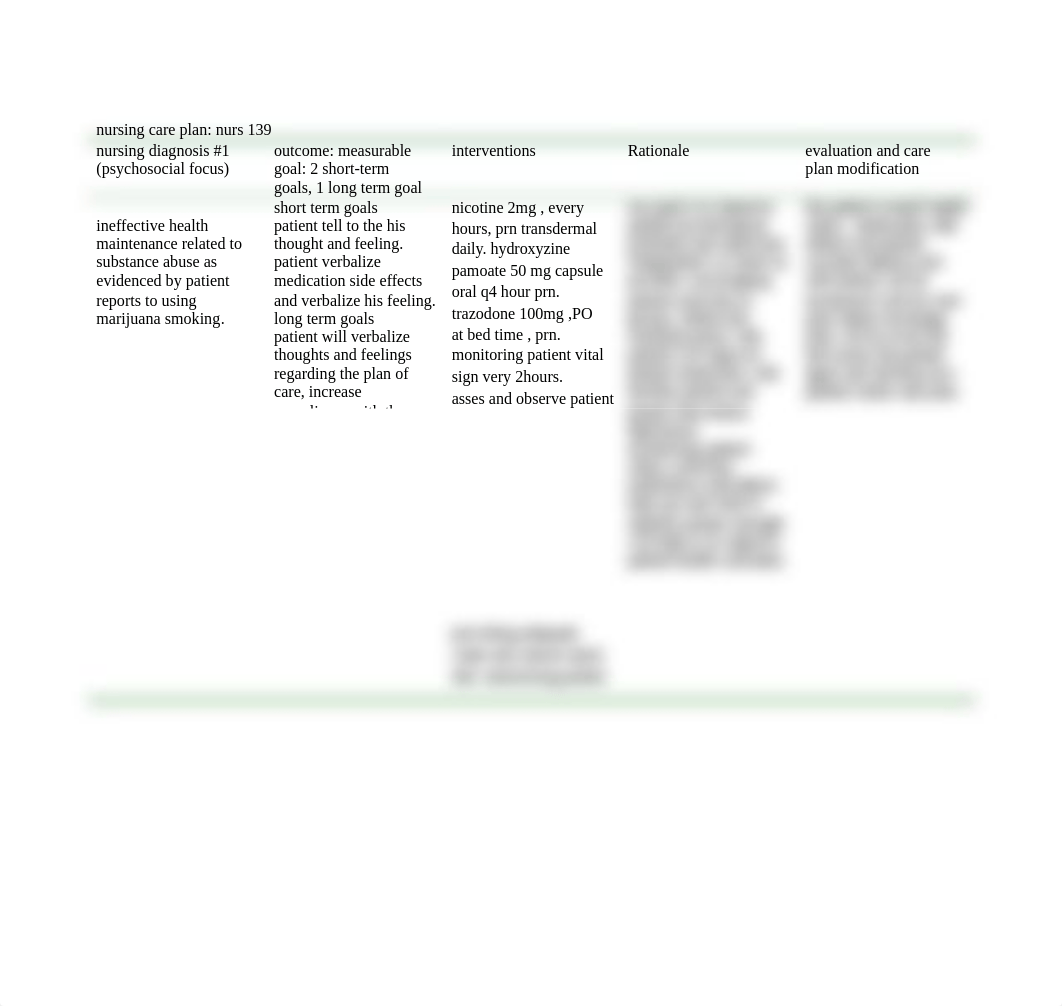 NURSING_CARE_PLAN-1 .doc_dwysa4zxsl5_page1