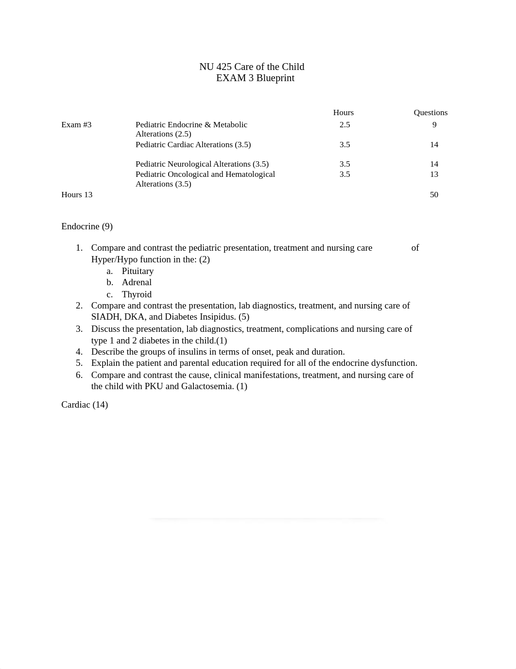 Exam 3 Blueprint.docx_dwyt7nrorma_page1