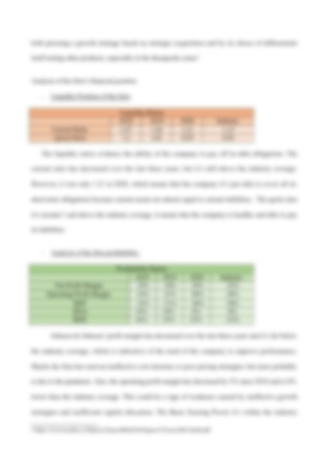 Johnson & Johnson's industry analysis & financial position.docx_dwyvnumdl0d_page2