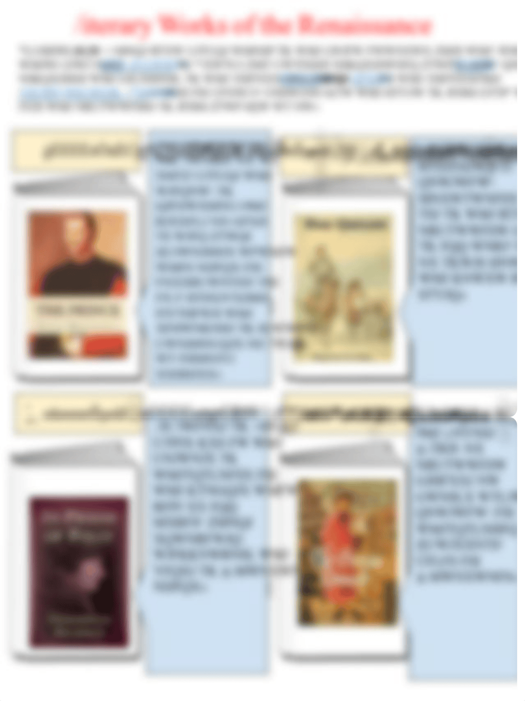 Copy of Renaissance and Reformation Virtual Notebook.pdf_dwyxquxycxd_page5