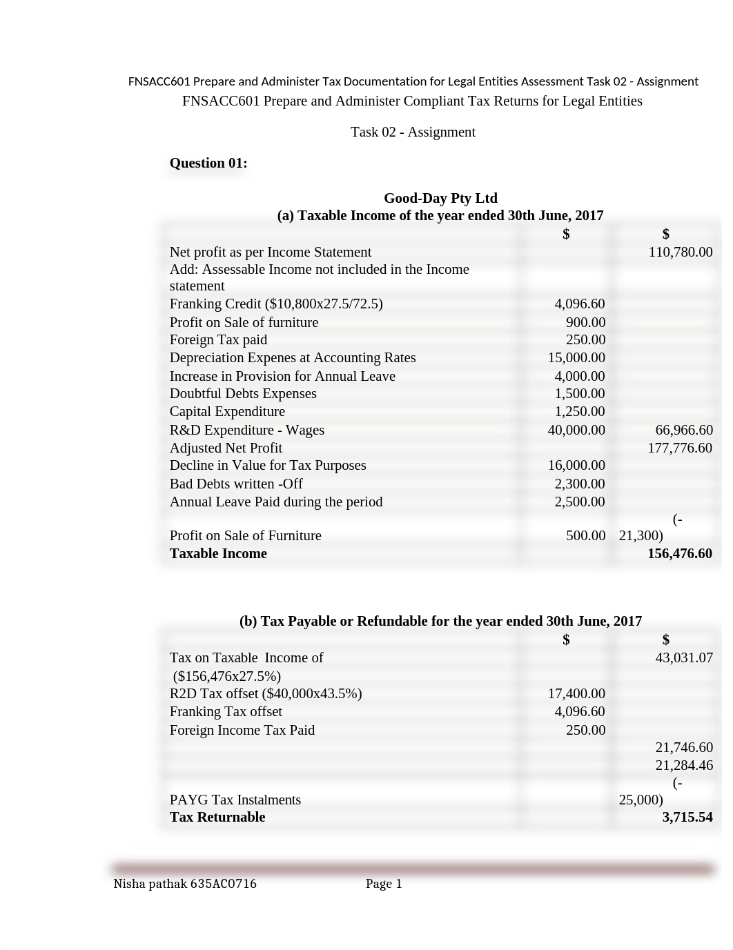 FNSACC601 Task2 niss.docx_dwyypd811by_page1