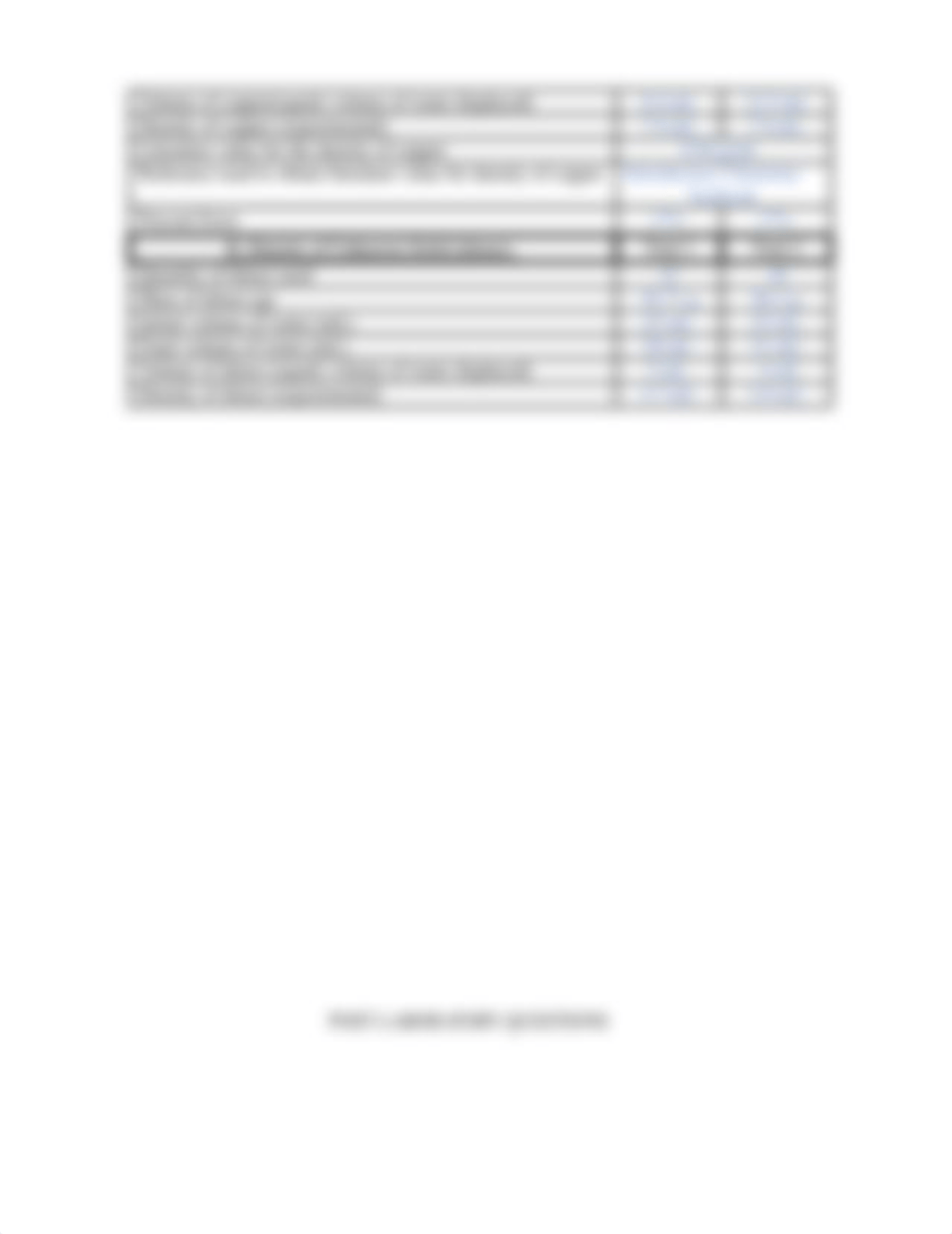 JLB Lab 3 Data Tables.doc_dwz0iz0telj_page3