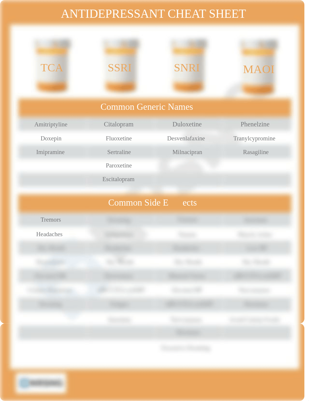 Pharm-Antidepressant-Cheat-Sheet.pdf_dwz1y2h6z5v_page1