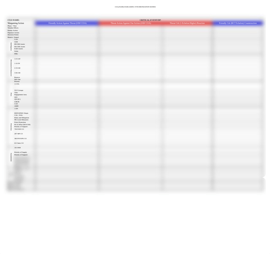 Wargaming_Synch_Matrix_Examples (1).xlsx_dwz6bvgr5yn_page2