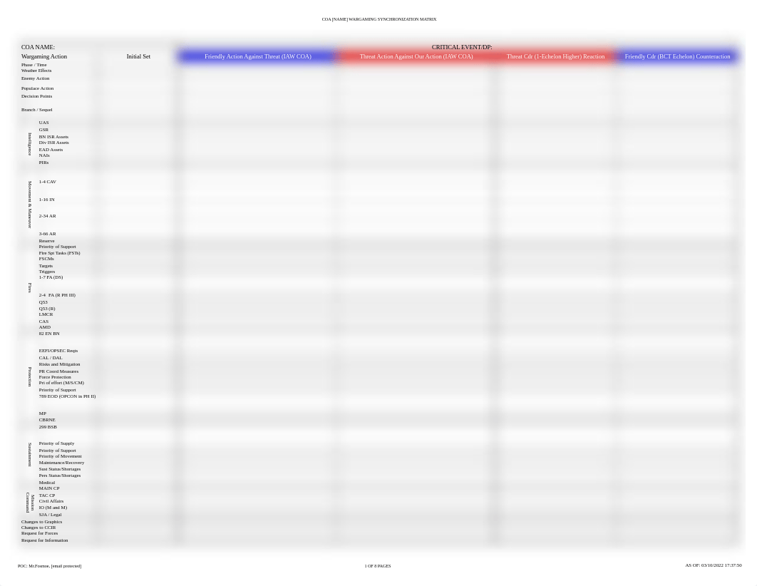 Wargaming_Synch_Matrix_Examples (1).xlsx_dwz6bvgr5yn_page1