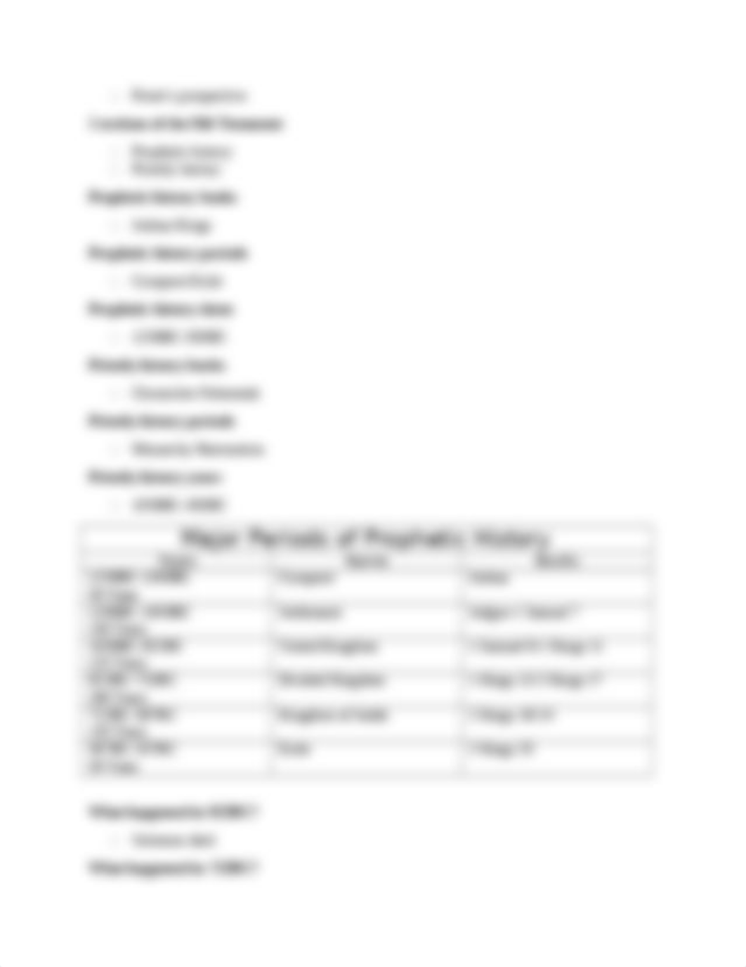 Old Testament unit 3 study guide Historical books part 1.docx_dwzdsdhuyu6_page2