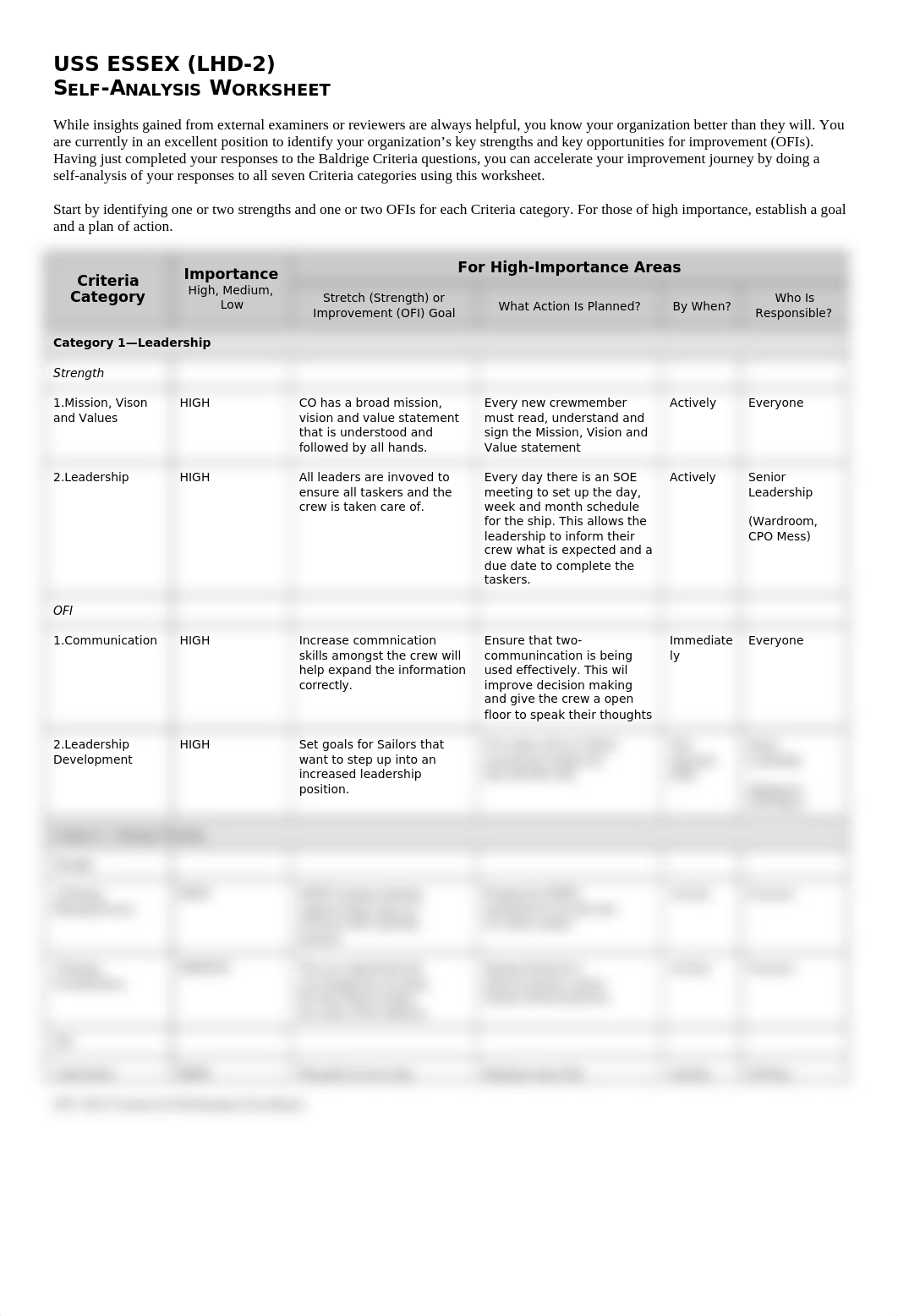 Self-Analysis Worksheet.doc_dwzgw6uykd0_page1