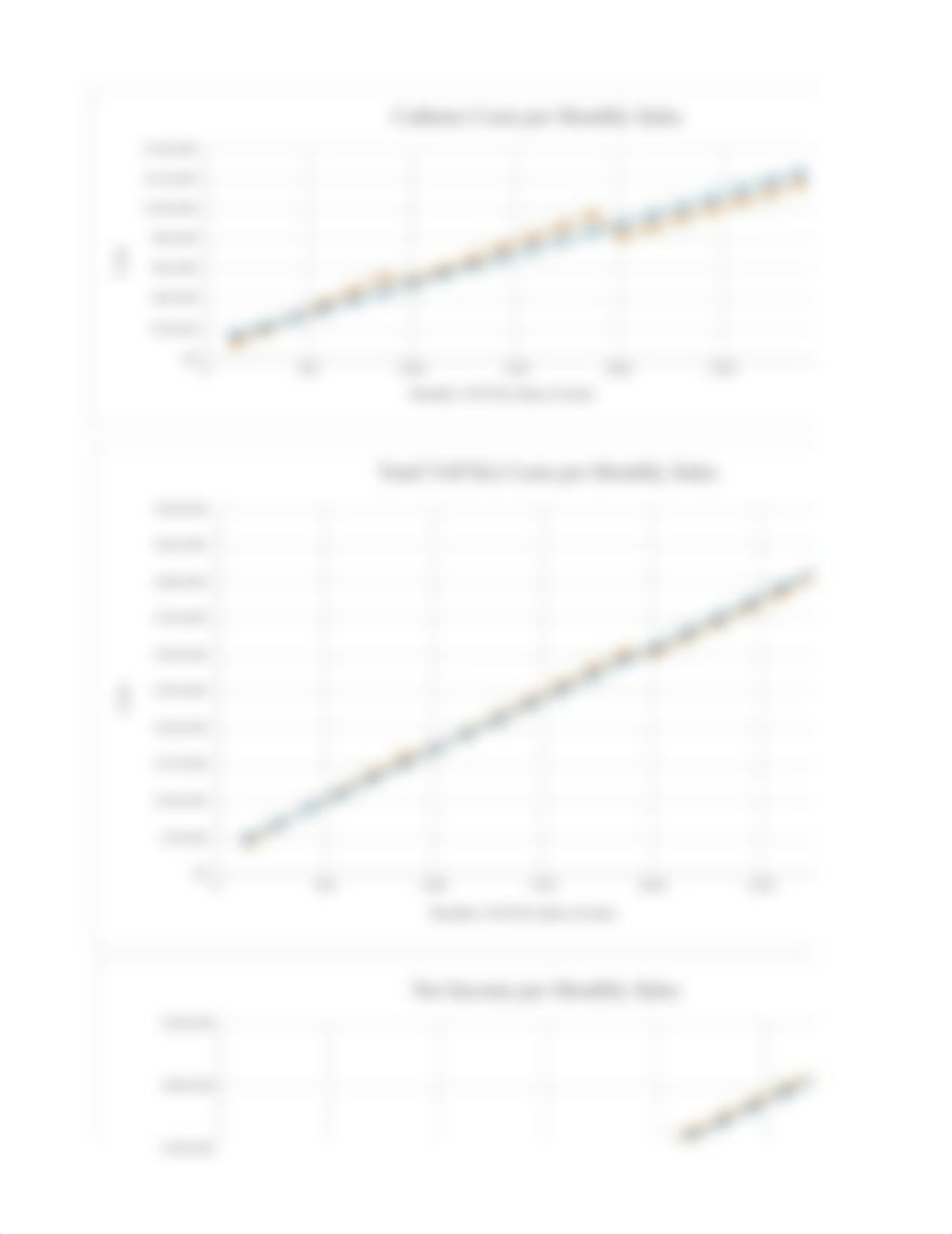 Case 1 Spreadsheet - Navratil AND Oppong.xlsx_dwzje5v3s97_page2