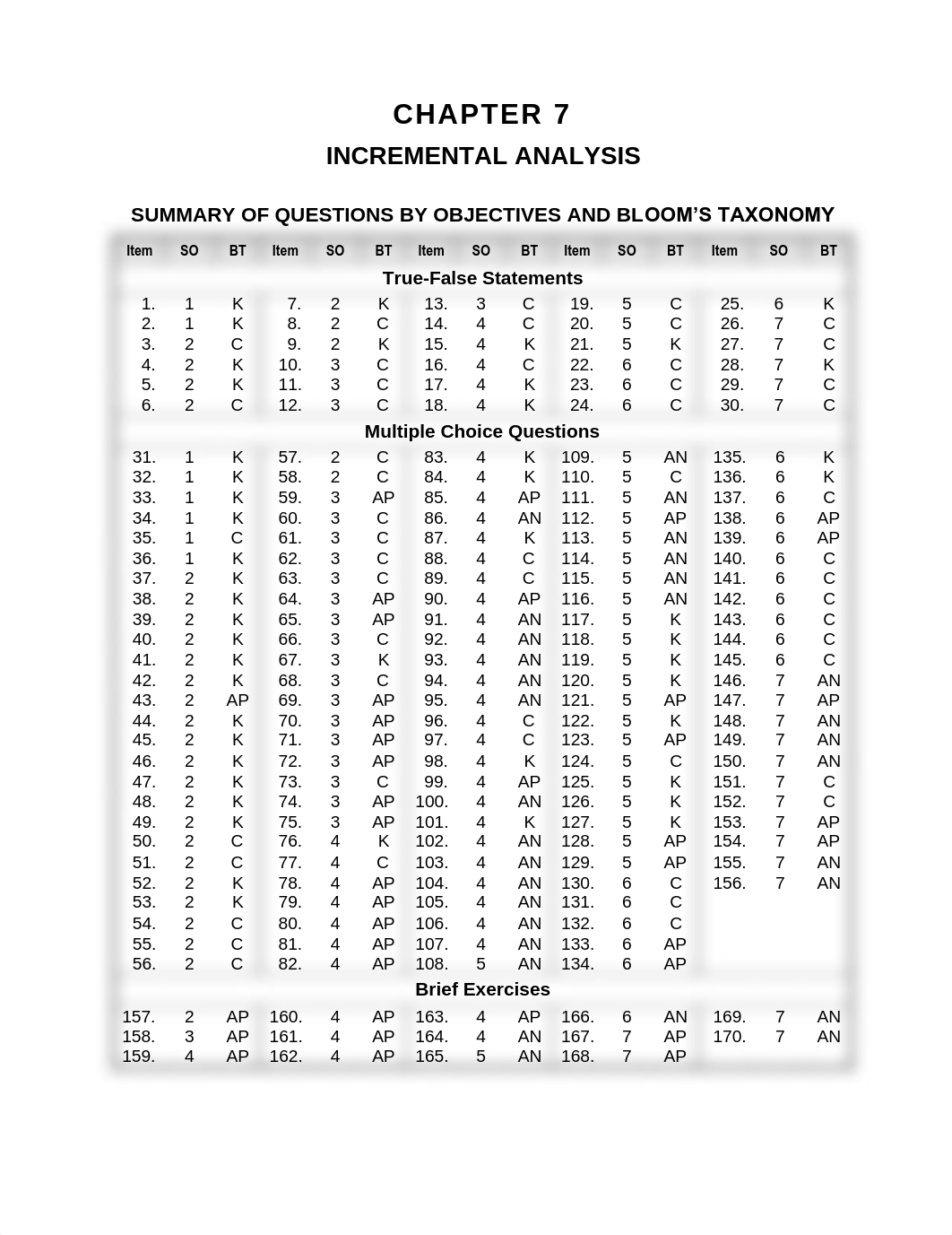 ch07_dwzlfxv7wta_page1