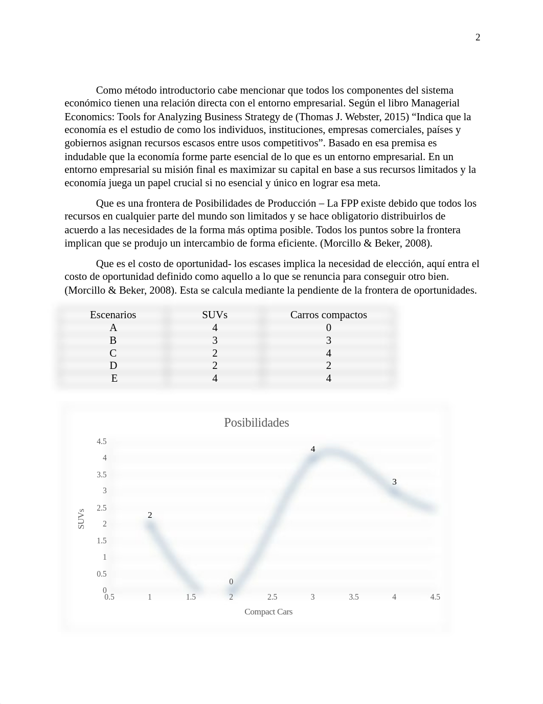 TAREA 1.2 Identificación de Mercados.docx_dwzng1mpi5v_page2