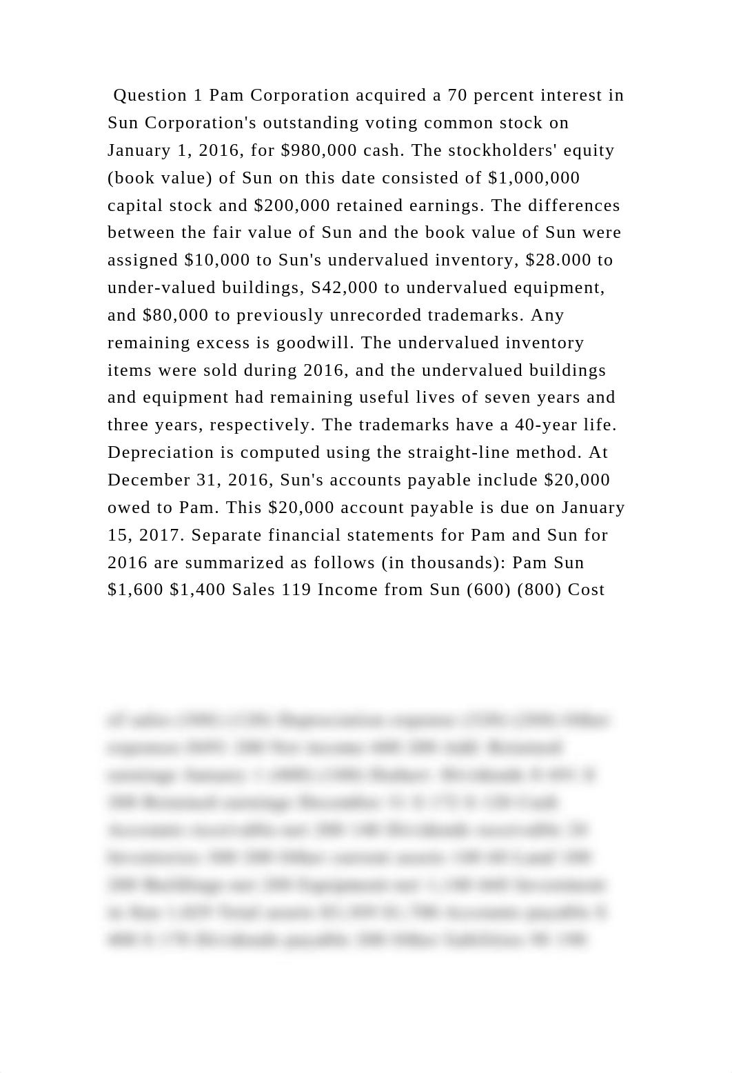 Question 1 Pam Corporation acquired a 70 percent interest in Sun Corp.docx_dwzomivhpwz_page2