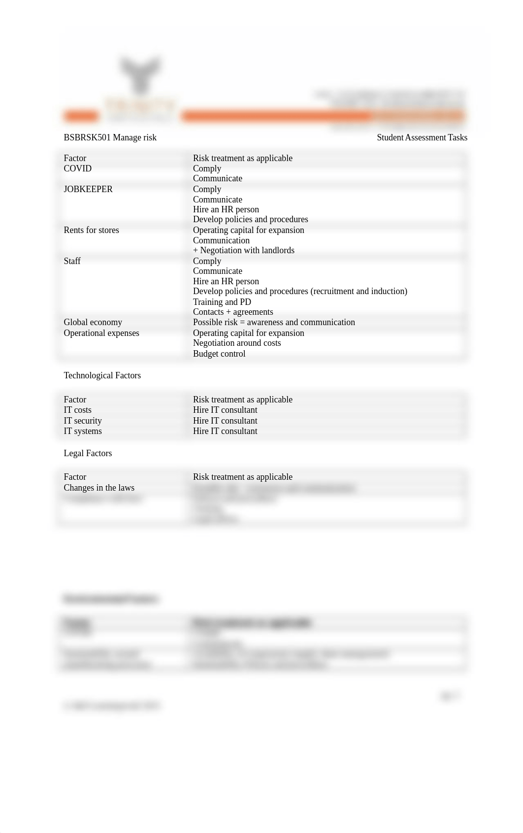 BSBRSK501_Assessment Task 2..docx_dwzqgsijy1c_page2