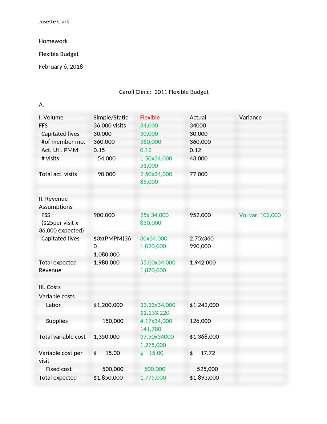 Homework Budgets.docx_dwzrii7od9a_page1