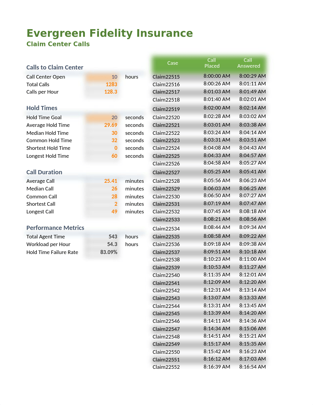 NP_EX_3-2.xlsx_dwzsjnxjp3t_page2