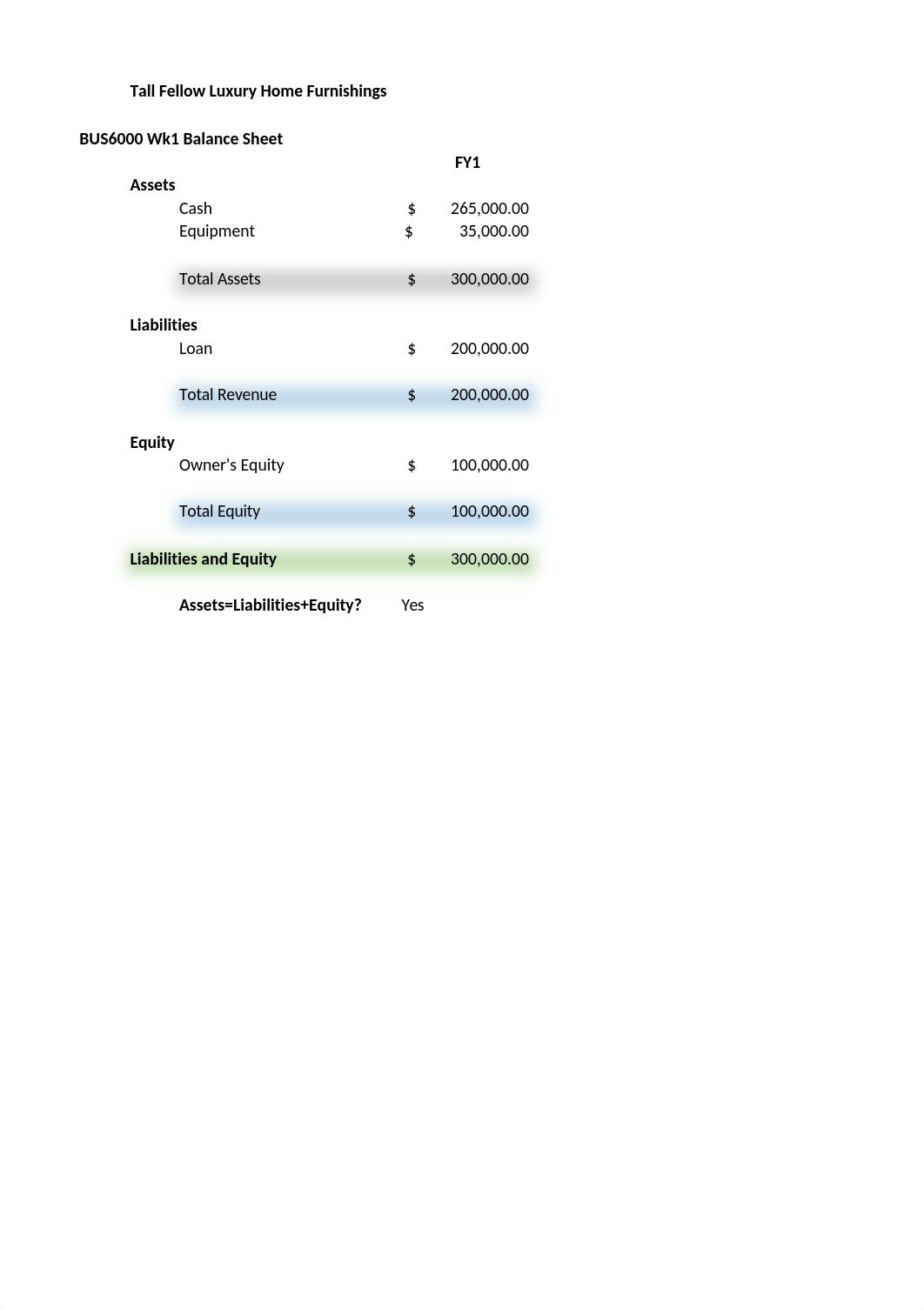 Wk3 Excel - RDickens.xlsx_dwzwhxjtgyf_page2