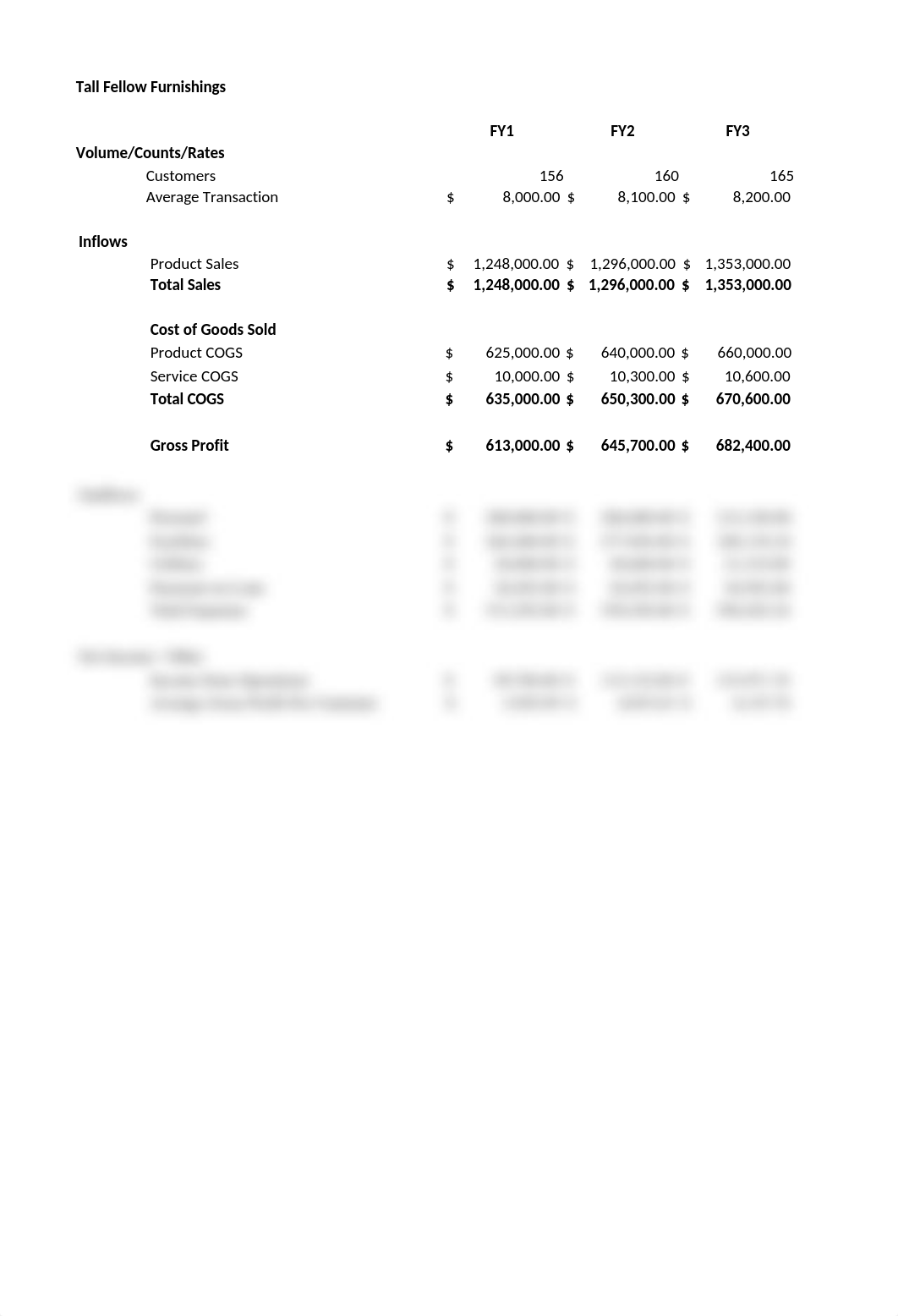 Wk3 Excel - RDickens.xlsx_dwzwhxjtgyf_page4